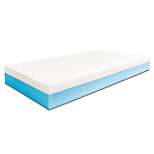 Materasso Memory Foam composta da: - 16 cm di poliuretano espanso colore bianco - 4 cm di memory foam colore blù - Tessuto in 3D sfoderabile anallergico e lavabile a 30° 